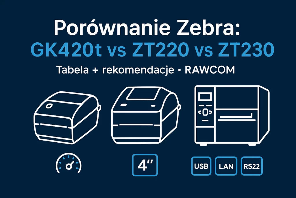 Porównanie drukarek etykiet Zebra: GK420t, ZT220 i ZT230 – RAWCOM.